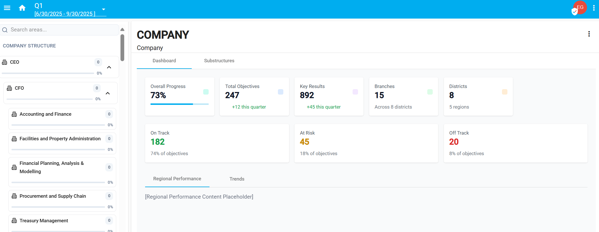 OKR tool